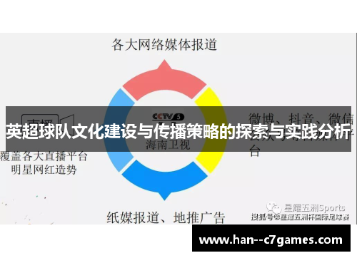 英超球队文化建设与传播策略的探索与实践分析