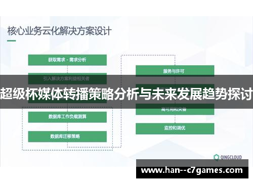 超级杯媒体转播策略分析与未来发展趋势探讨 超级杯媒体转播策略分析与未来发展趋势探讨