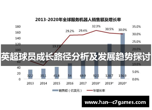 英超球员成长路径分析及发展趋势探讨