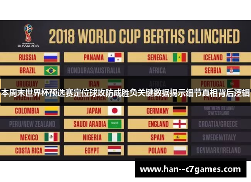 本周末世界杯预选赛定位球攻防成胜负关键数据揭示细节真相背后逻辑