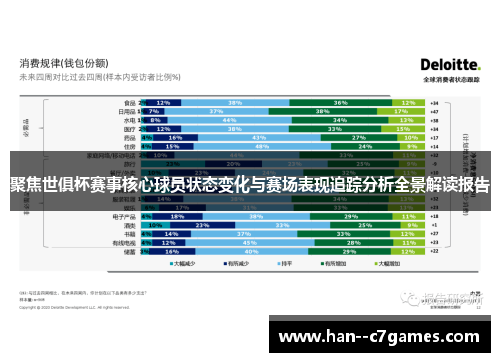 聚焦世俱杯赛事核心球员状态变化与赛场表现追踪分析全景解读报告
