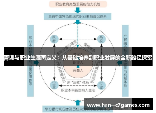 青训与职业生涯再定义：从基础培养到职业发展的全新路径探索